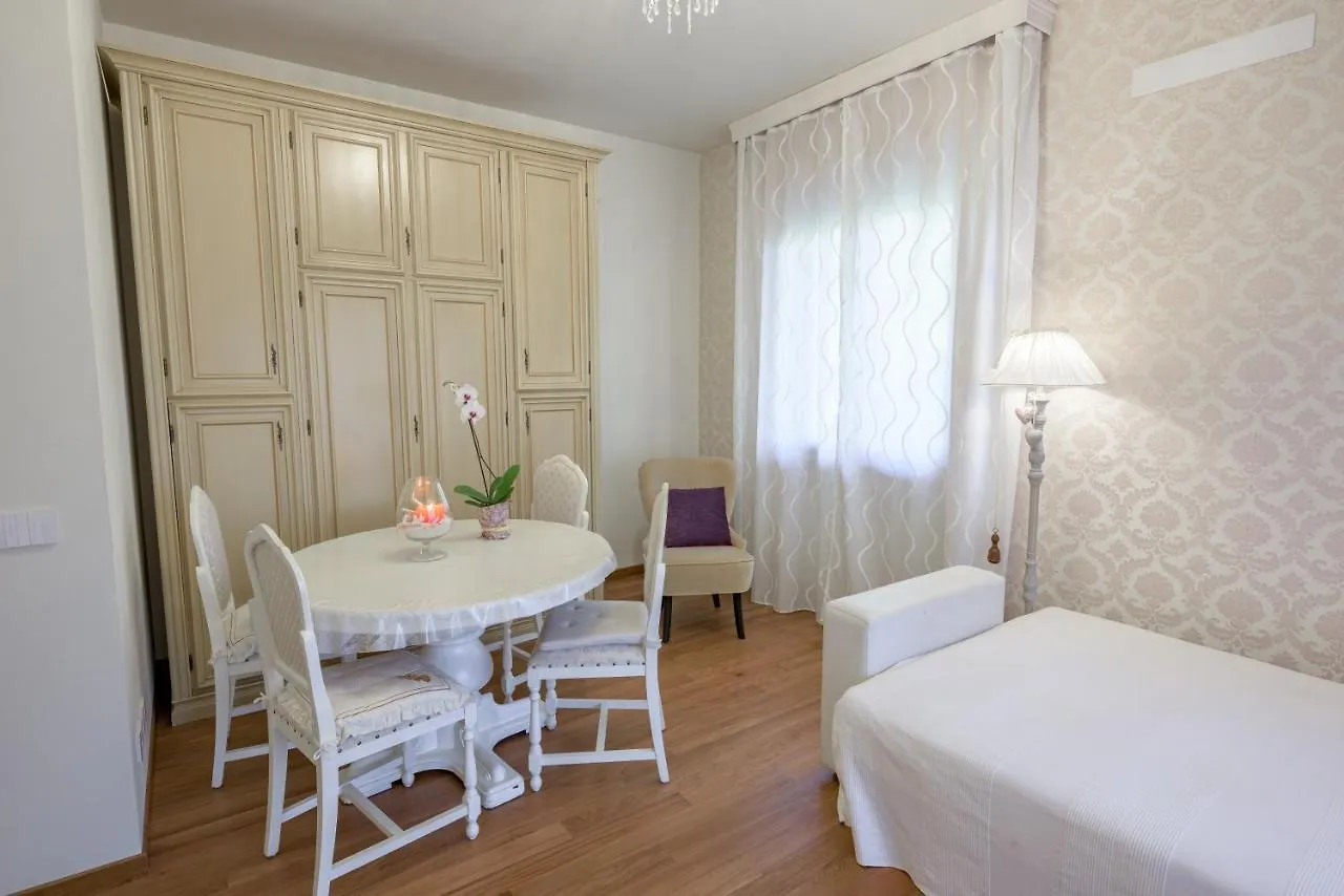 Forlihouse Hotel 0*, Forli